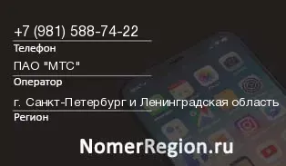Кто звонил с 9815887422 - регион и оператор